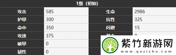 雾境序列香叶角色怎么样