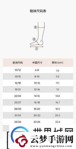 欧洲尺码日本尺码专线：1.＂欧洲与日本尺码对照轻松选购服饰