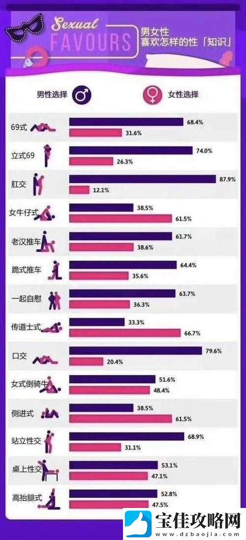 走后门的正确方法图片免除会员特权：这到底是怎么回事呢