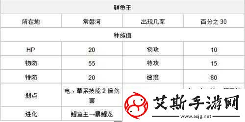 口袋妖怪复刻高效捕捉精灵攻略：方法与技巧全面解析