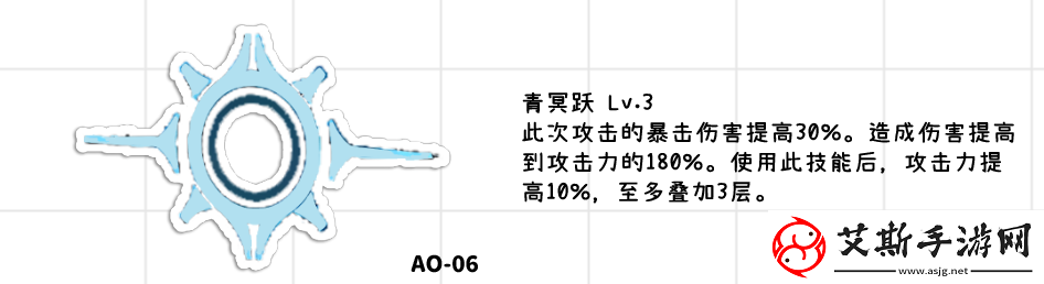 少女前线2追放朝晖全方面解析攻略