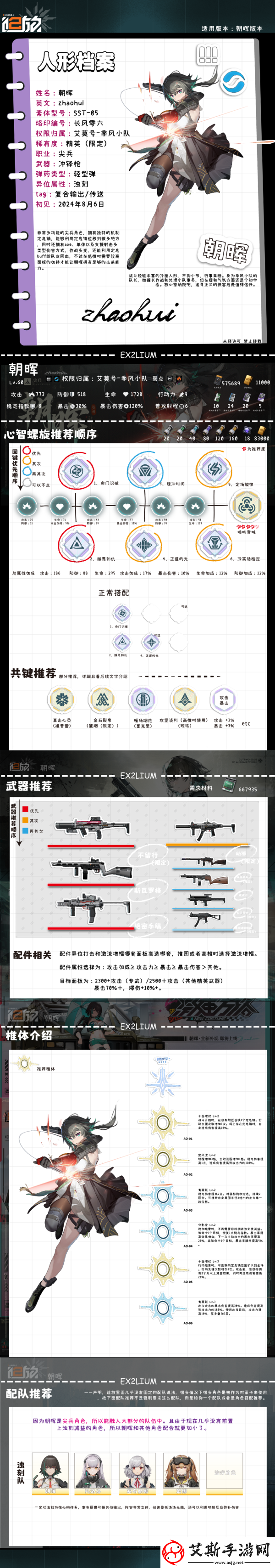 少女前线2追放朝晖全方面解析攻略