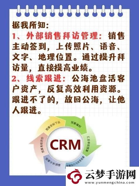 成免费的CRM1688-友：一场颠覆传统的营销革命