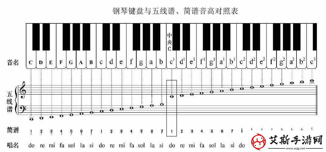 生化危**中光剑获取方法详细全解析