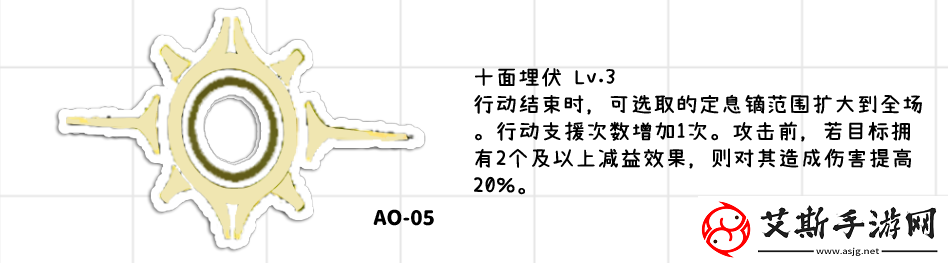 少女前线2追放朝晖全方面解析攻略