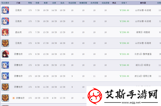 梦幻西游175号价能否降破2000改完名再领千亿兽诀