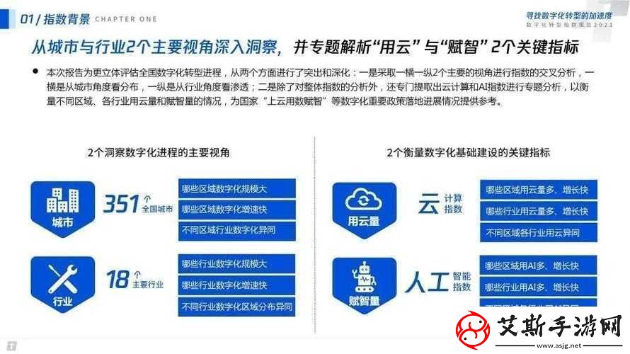 全球视角下的行动观察者如何识别互动对象是否为人机及其智能辨识技术深度解读