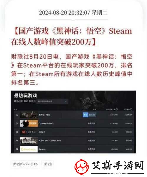 黑神话悟空销量火爆WeGame平台或已近百万大关！