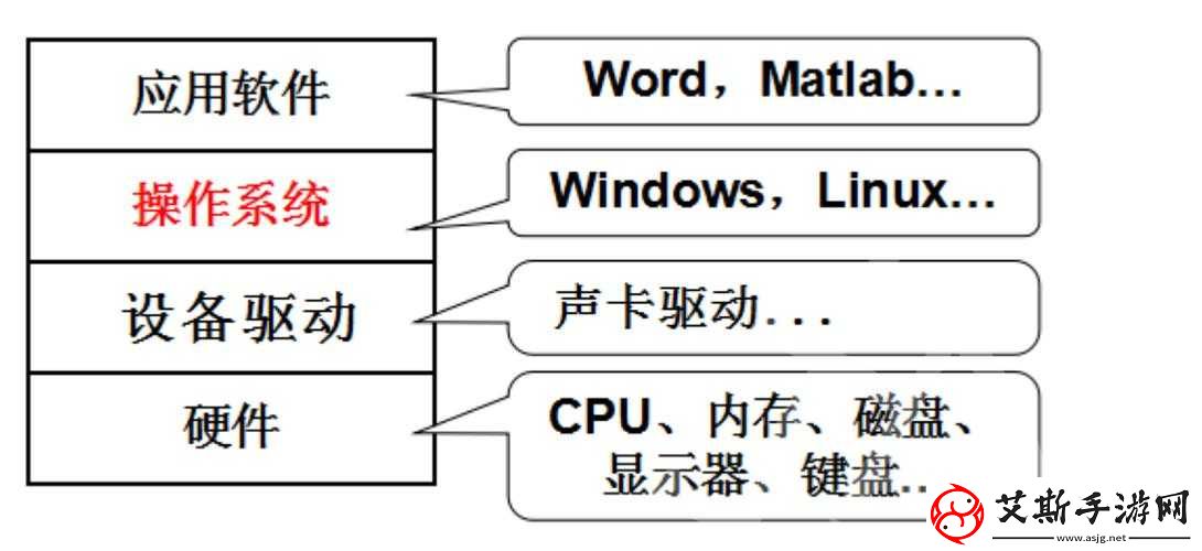 林妹妹linux：一款独特的操作系统