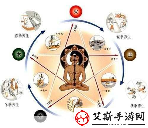 母与子的阴阳调和母子关系中的阴阳平衡与和谐