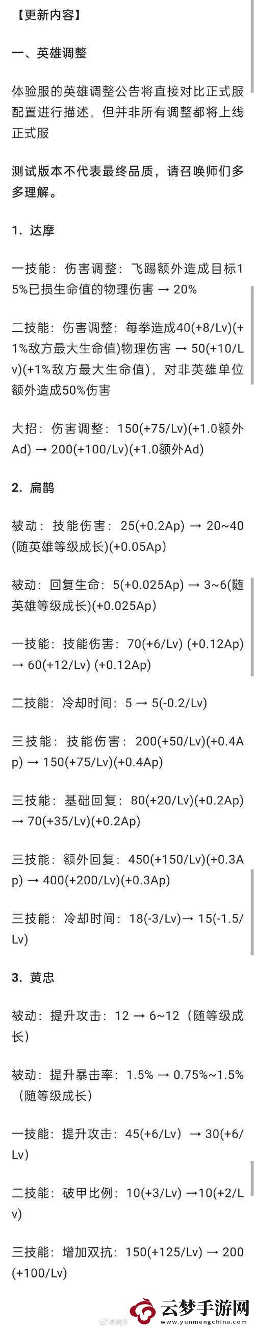 王者荣耀体验服11月28日更新内容-达摩技能伤害被削弱调整