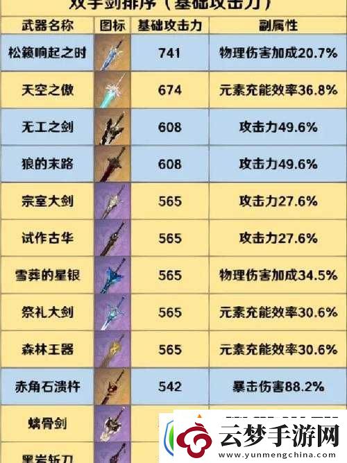 天命奇御-精工龙泉剑全解析——装备图鉴、属性与获取攻略