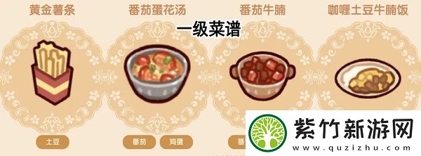 我的休闲时光好味食堂菜谱配方都有哪些：战斗无畏-热血的前奏