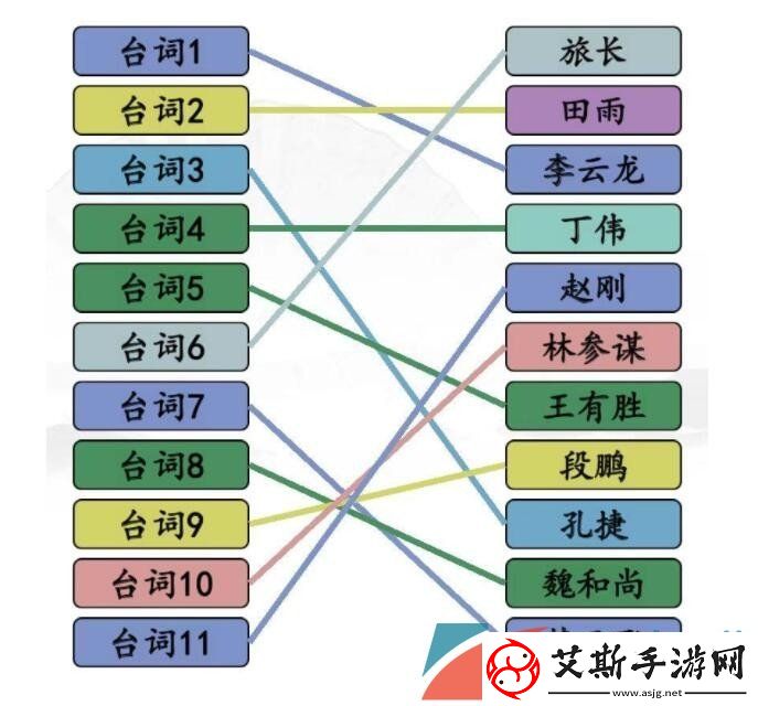 汉字找茬王空耳连亮剑怎么过